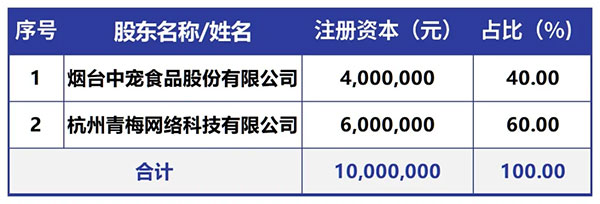 �������ʹ���-��Ӫ��ȫ,����һ·�ɳ�