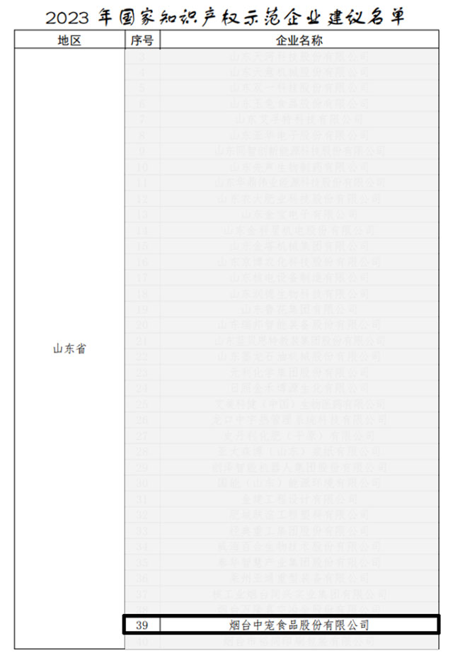 bd015450570448ec8c2cb51186585201