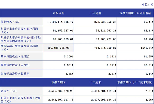 f277171f2bc24b78b2ff2e2fc43879b5