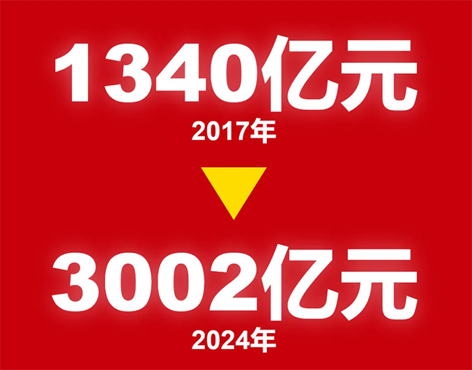 fc2a84b3f469487fb0b77d3bb2daa654